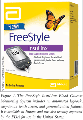 Emerging Blood Glucose Monitoring Technology in the 21st Century