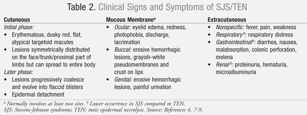 Stevens–Johnson syndrome - Wikipedia