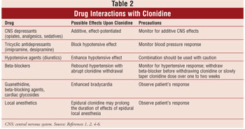 serious side effects of clonidine