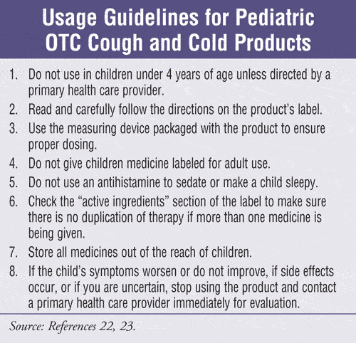 Benadryl Dosing Chart For Toddlers