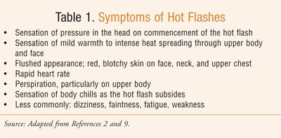 What are some effective remedies for hot flashes?