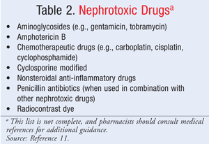 what drugs are considered nephrotoxic