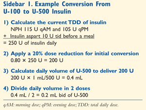 U500 Insulin Conversion Chart