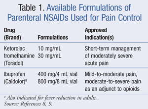 Non opioid non nsaid non steroidal analgesic