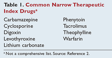 phenytoin therapeutic range canada