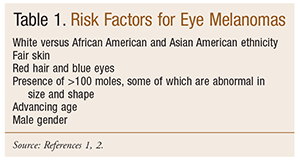 Eye (Ocular) Cancer > Fact Sheets > Yale Medicine
