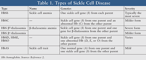 Where can you find facts about sickle cell disease?