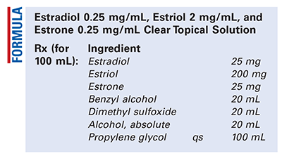 Estradiol 0 25 Mg Ml Estriol 2 Mg Ml And Estrone 0 25 Mg Ml Clear Topical Solution