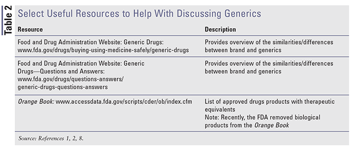 Discussing Brand Versus Generic Medications