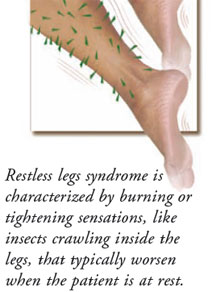 Restless Legs Syndrome - Pictures
